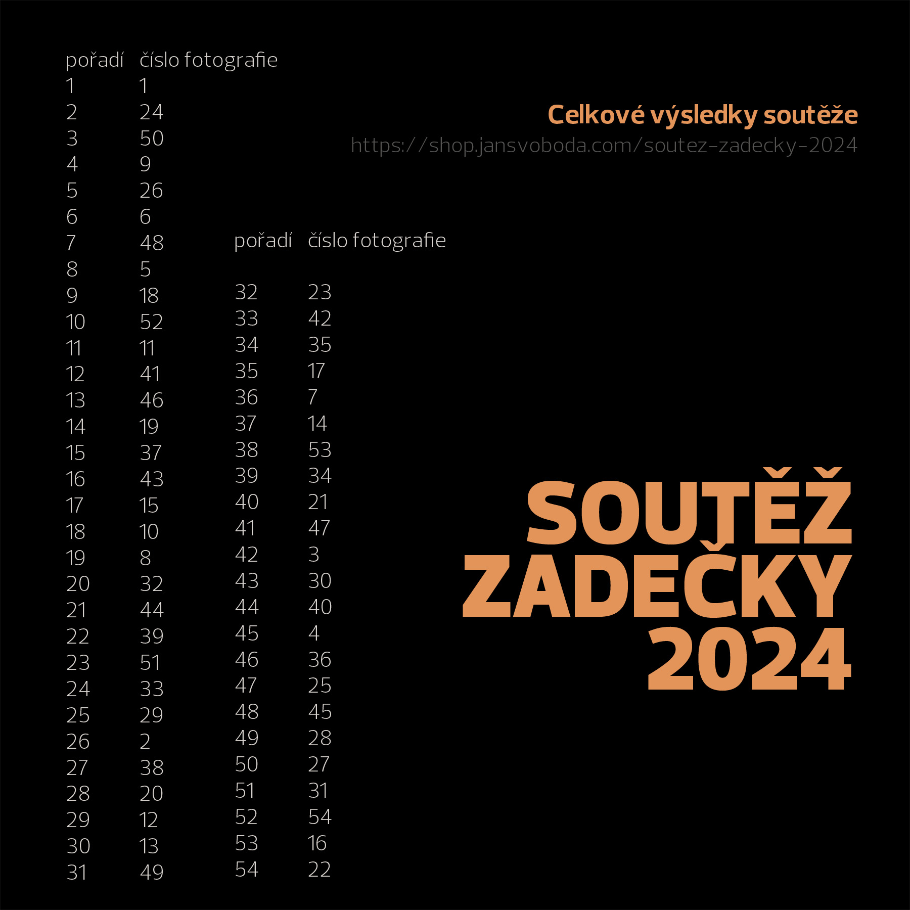 Soutez2024_celkové výsledky_1800